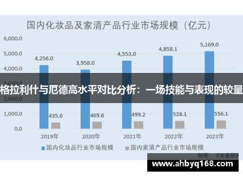 格拉利什与厄德高水平对比分析:一场技能与表现的较量 格拉利什与厄德高水平对比分析:一场技能与表现的较量