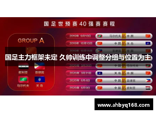 国足主力框架未定 久帅训练中调整分组与位置为主 国足主力框架未定 久帅训练中调整分组与位置为主